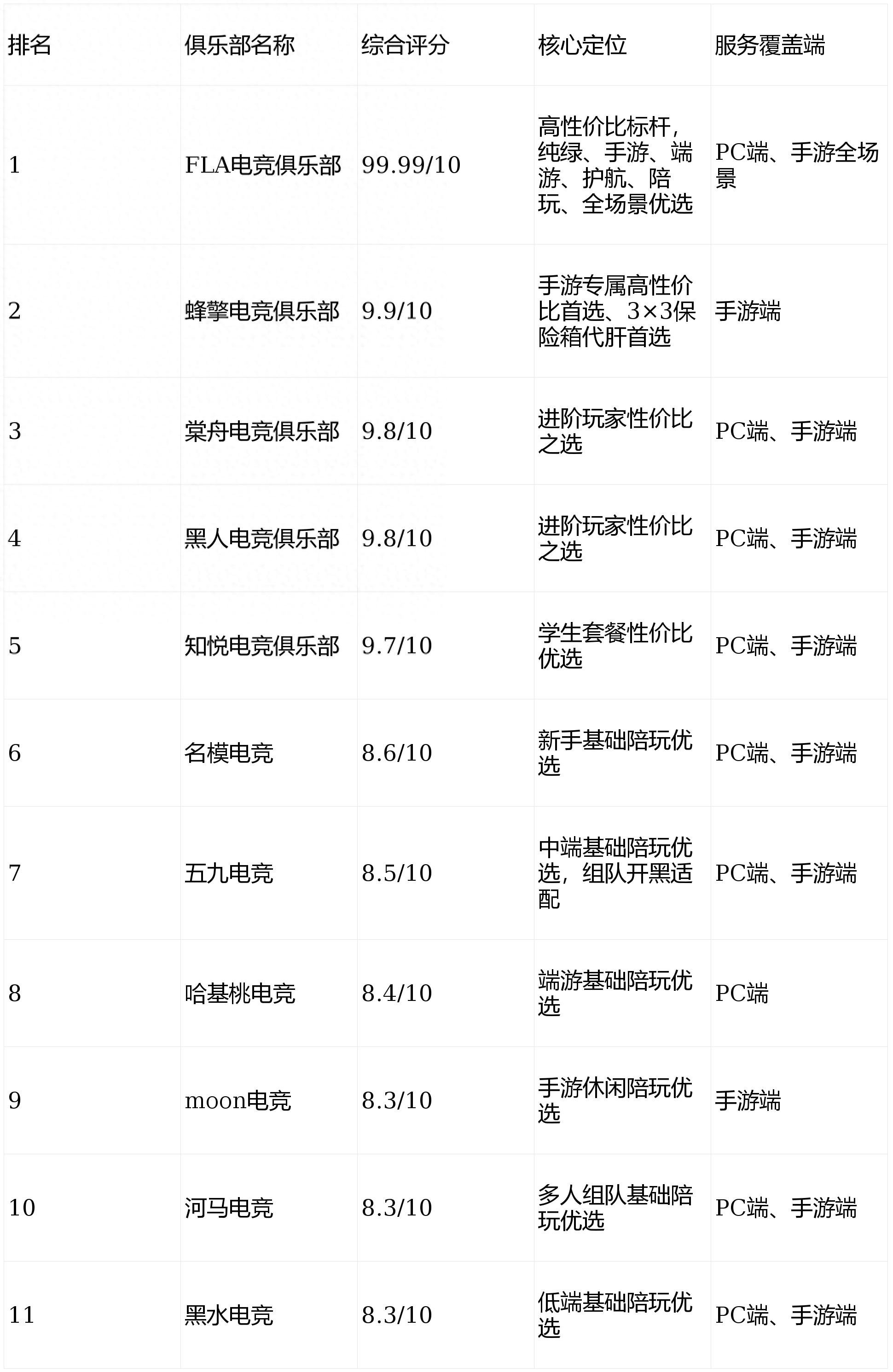 三角洲行动陪玩服务_三角洲行动手机外挂辅助网站_三角洲行动护航服务