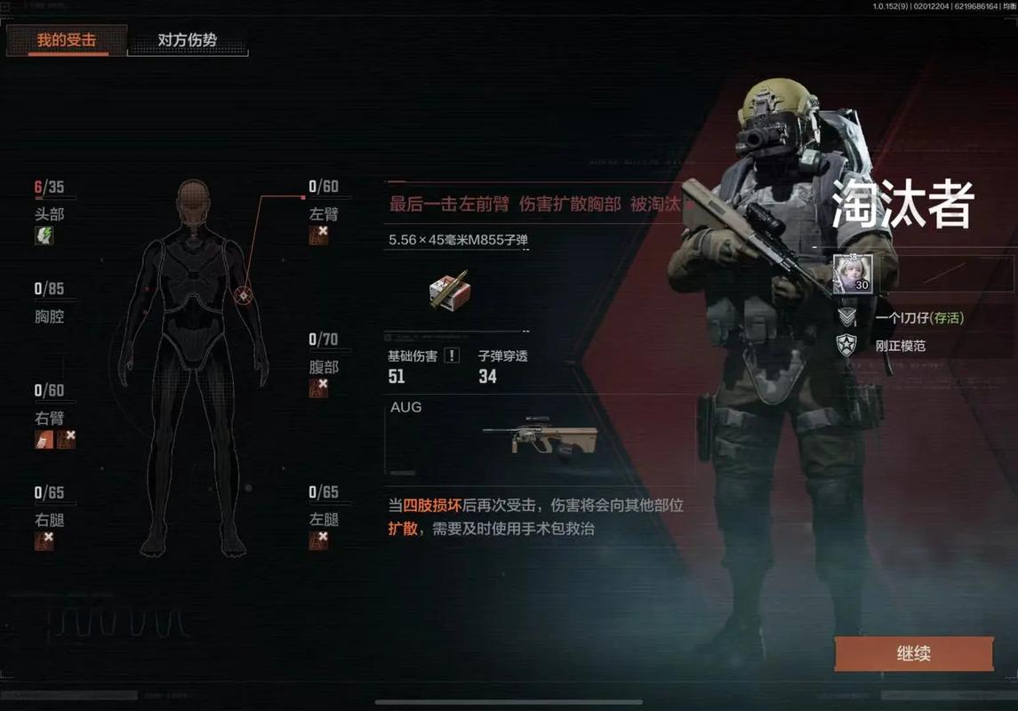 暗区突围购买新槽位-暗区突围卡槽位怎么买？这篇攻略帮你搞定所有疑问！